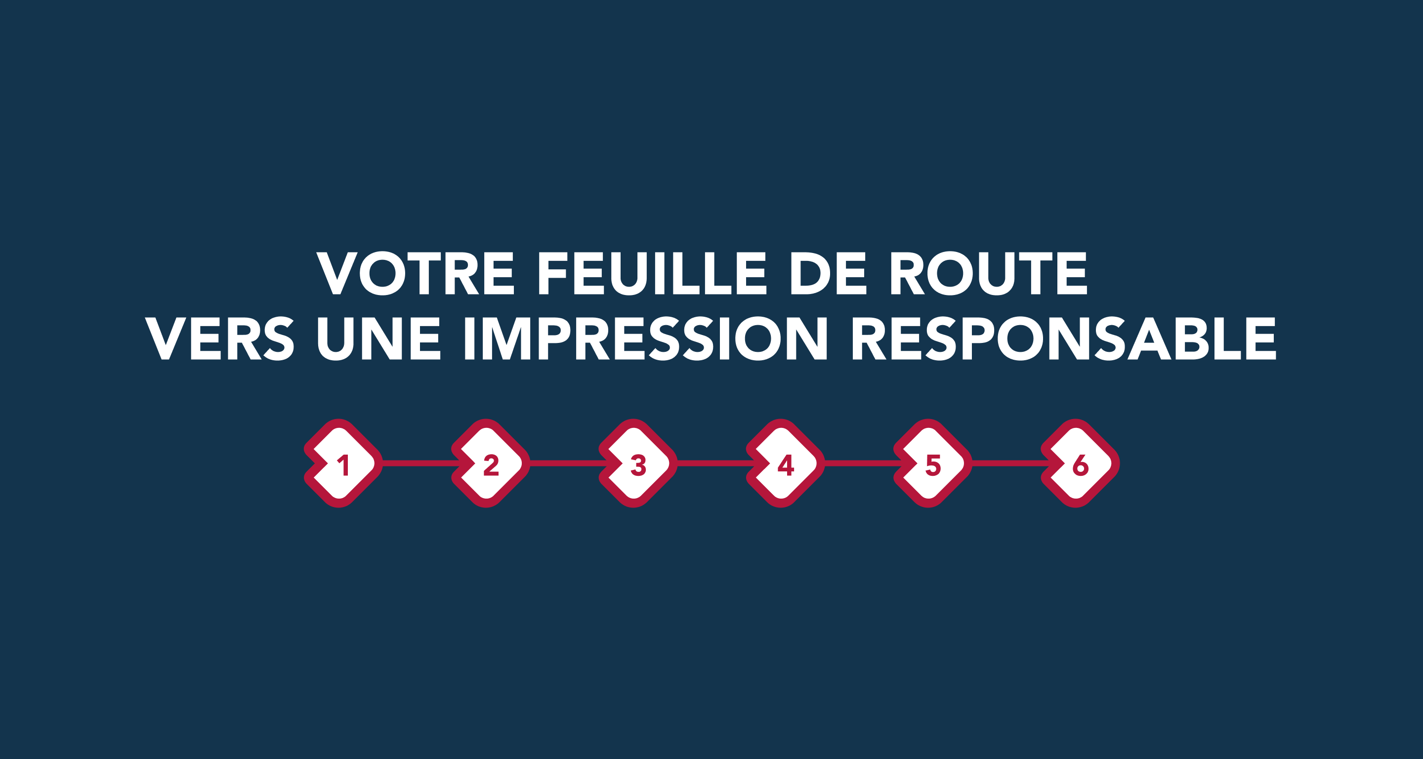 Transition vers l’impression écologique : Les étapes clés pour une entreprise responsable